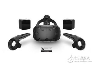 2016年VR头显销量预测 市场爆发与通信行业的融合趋势